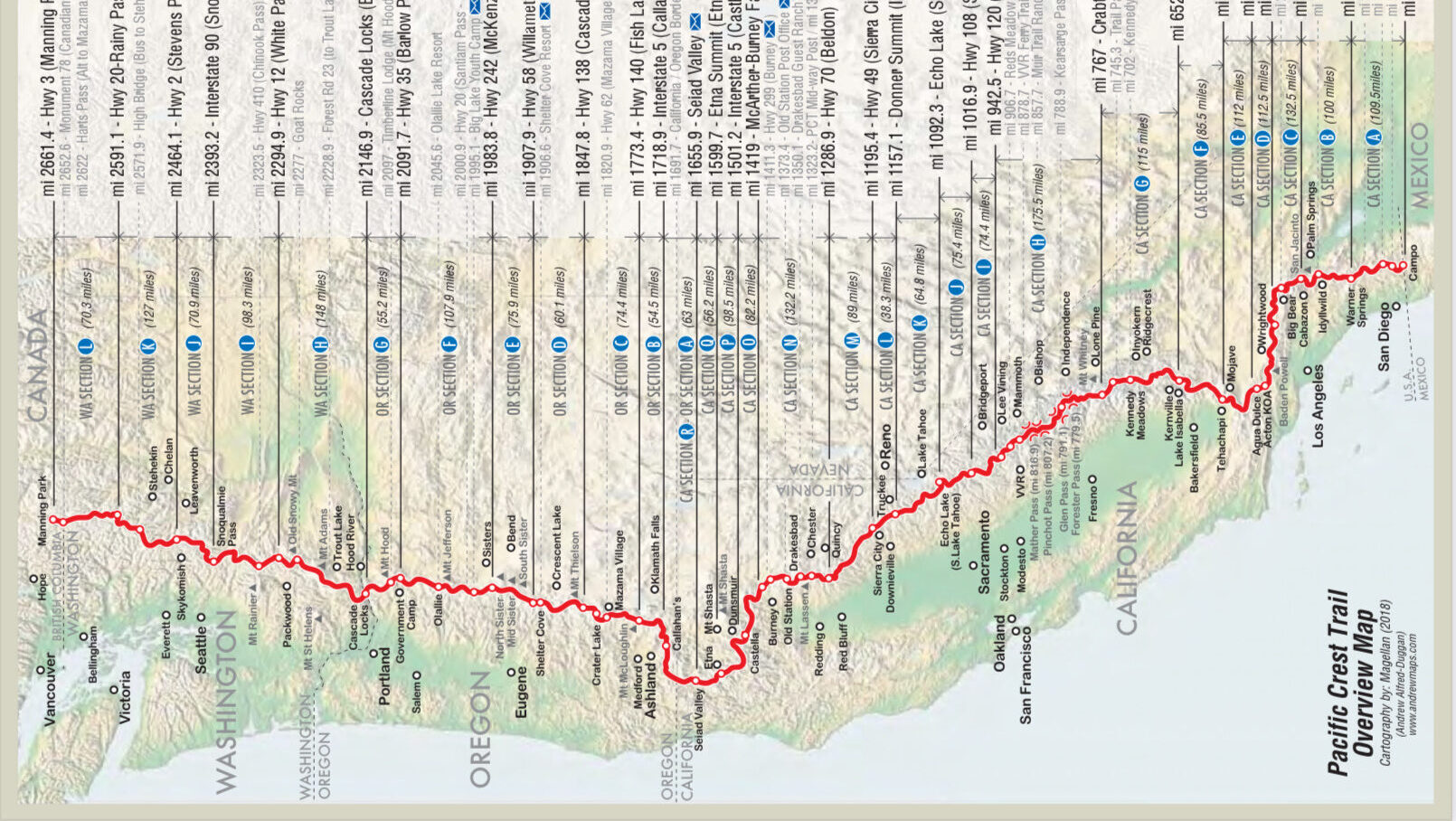 My PCT 2024 thru-hike in a nutshell